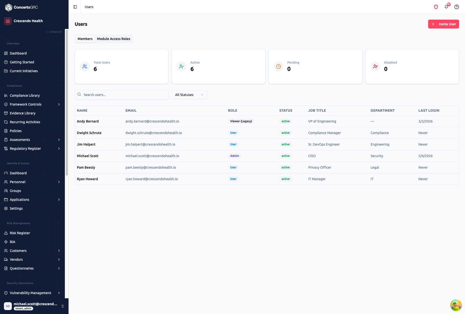 Users page showing Members tab active with Invite User button, four stat cards (Total Users 6, Active 6, Pending 0, Disabled 0), search bar with All Statuses filter, and user table with columns for Name, Email, Role, Status, Job Title, Department, and Last Login showing 6 users including Admin, User, and Viewer roles all with active status