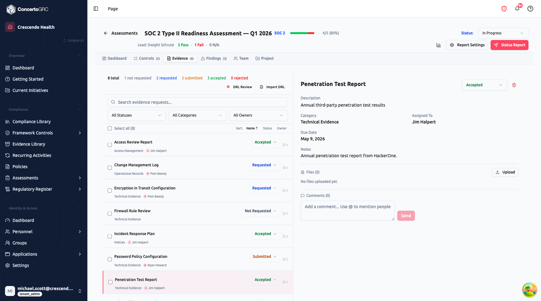 Assessment workspace Evidence tab showing pipeline stats (8 total, 1 not requested, 2 requested, 2 submitted, 3 accepted, 0 rejected), DRL Review and Import DRL buttons, evidence request list, and detail sidecar for Penetration Test Report showing Accepted status, description, Technical Evidence category, assigned to Jim Halpert, due date May 9 2026, notes about HackerOne report, Files upload section, and Comments