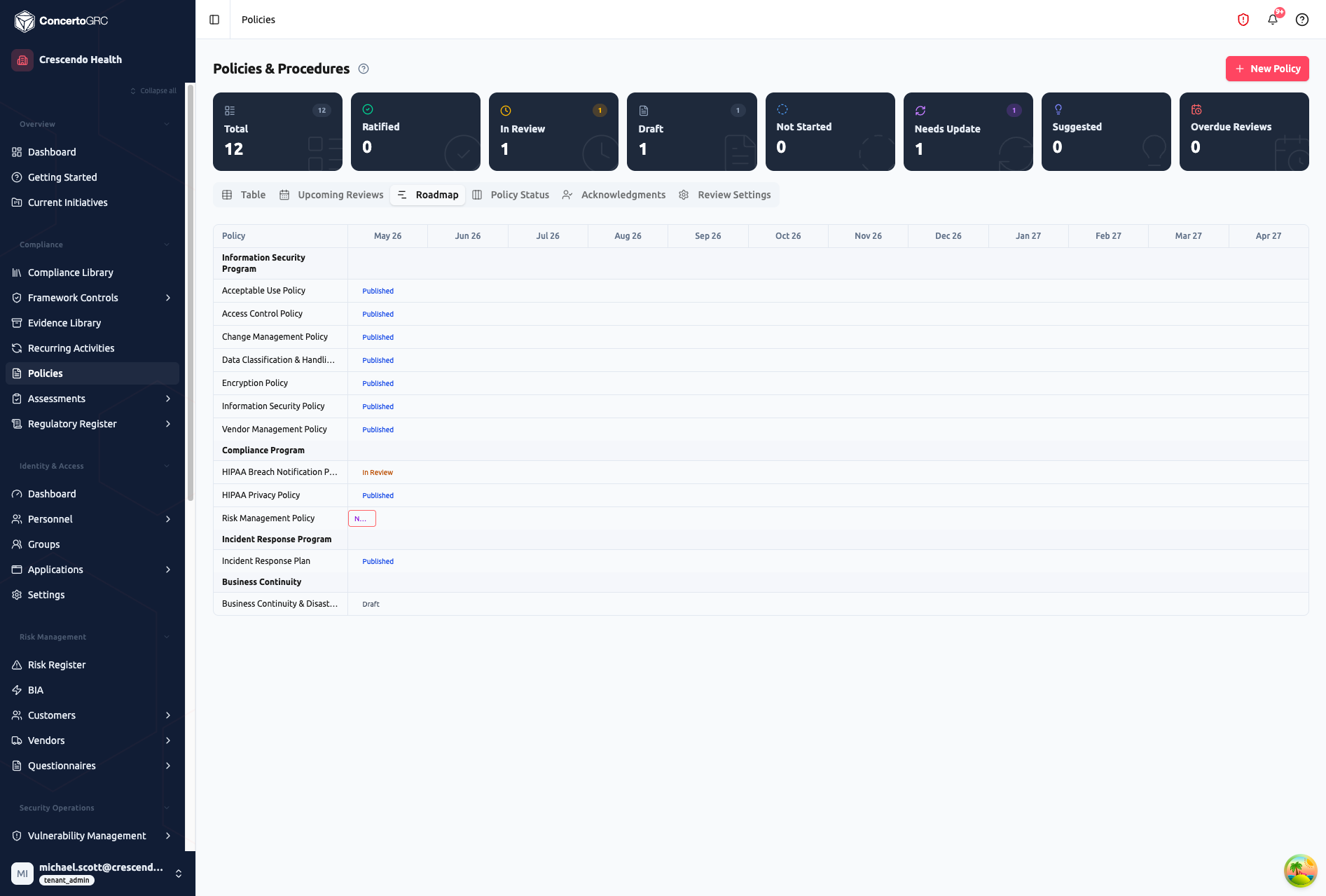 Roadmap tab showing a Gantt-style timeline grouped by policy type (Information Security Program, Compliance Program, Incident Response Program, Business Continuity) with status badges and monthly columns from May 2026 to April 2027