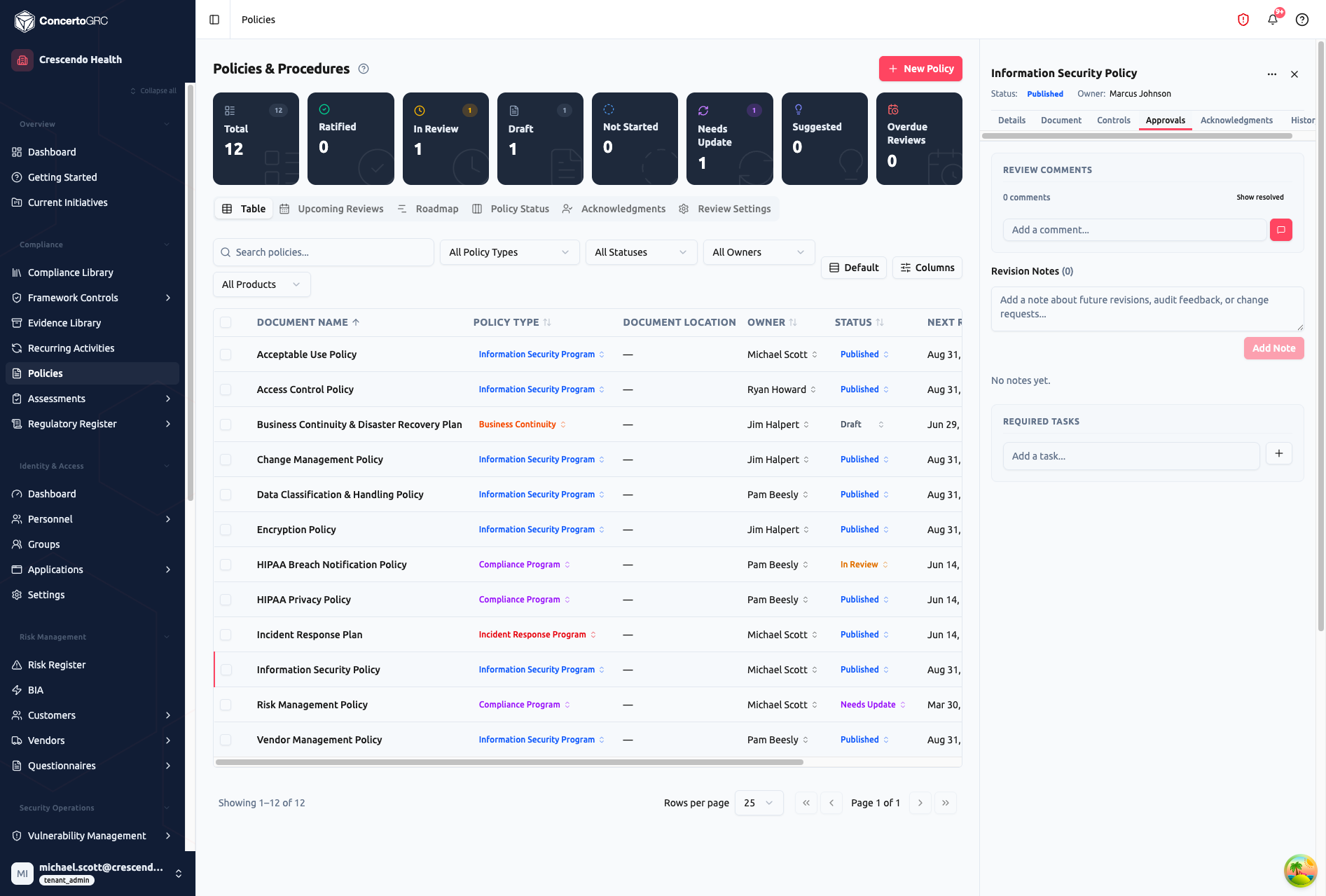 Approvals tab showing Review Comments section with comment input, Revision Notes section with note input and Add Note button, and Required Tasks section with task input