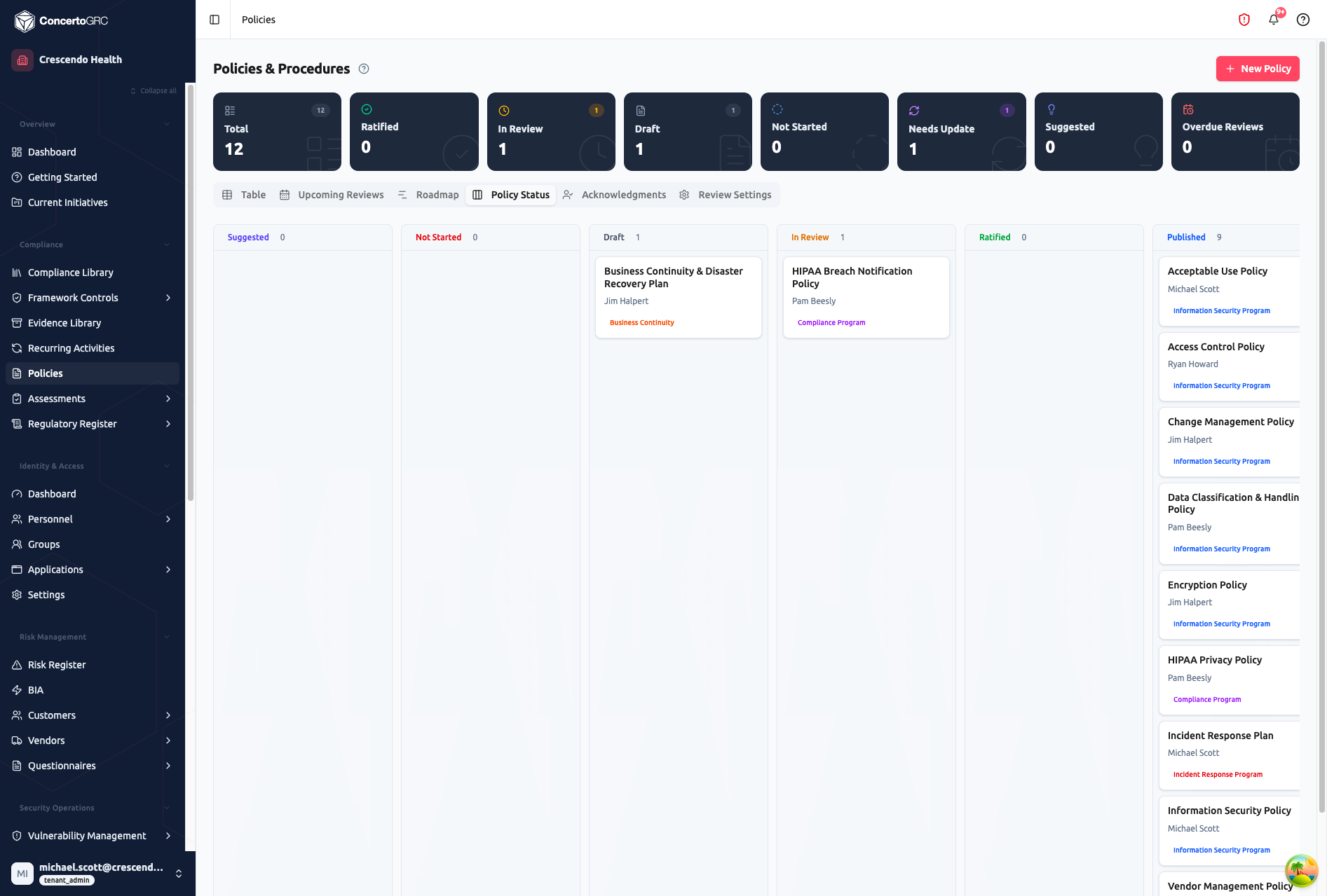 Policy Status Kanban board with six columns (Suggested 0, Not Started 0, Draft 1, In Review 1, Ratified 0, Published 9) showing policy cards with owner and type badge