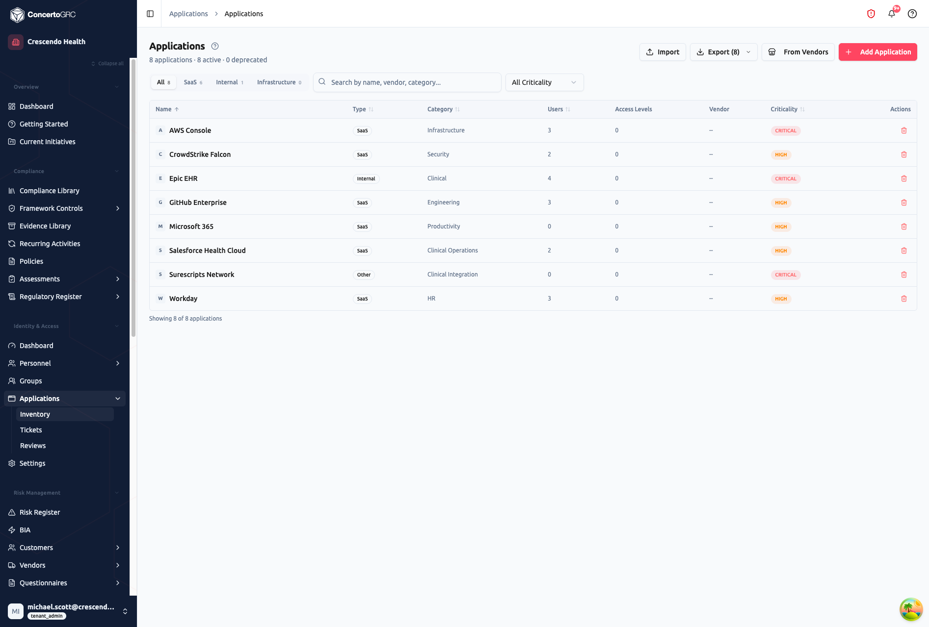 Applications inventory showing 8 applications (8 active, 0 deprecated) with type filter tabs (All 8, SaaS 6, Internal 1, Infrastructure 0), search bar, criticality filter, and table with columns for Name, Type, Category, Users, Access Levels, Vendor, Criticality, and Actions — applications include AWS Console, CrowdStrike Falcon, Epic EHR, GitHub Enterprise, Microsoft 365, Salesforce Health Cloud, Surescripts Network, and Workday