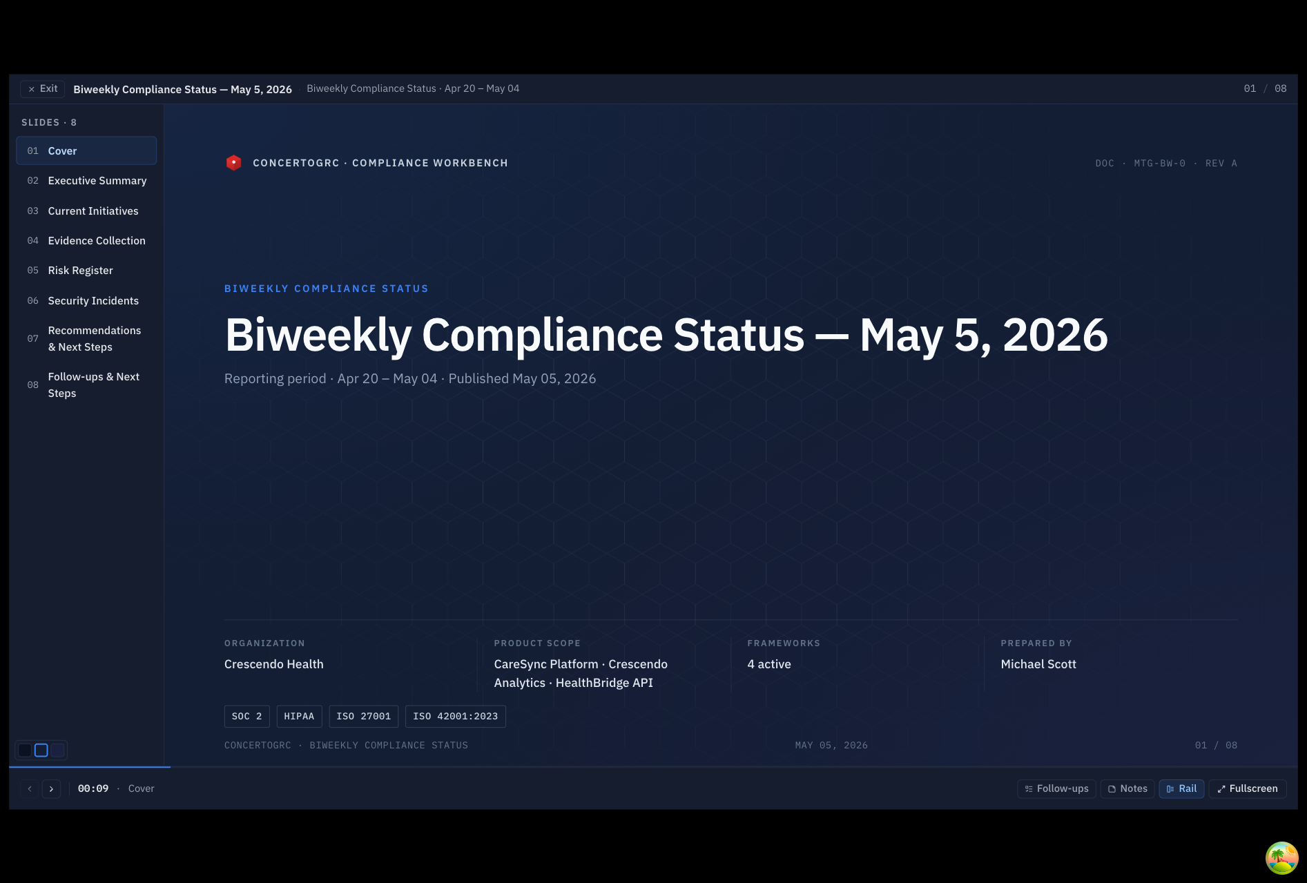 Presenter view cover slide with dark theme showing ConcertoGRC Compliance Workbench header, document number, meeting title (Biweekly Compliance Status — May 5, 2026), reporting period, organization (Crescendo Health), product scope (3 products), frameworks (SOC 2, HIPAA, ISO 27001, ISO 42001:2023), prepared by (Michael Scott), slide navigation rail with 8 slides, timer, theme switcher, and bottom toolbar with Follow-ups, Notes, Rail, and Fullscreen controls