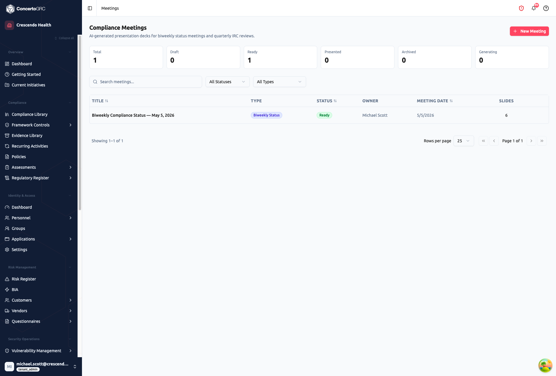Compliance Meetings page showing six status cards (Total 1, Draft 0, Ready 1, Presented 0, Archived 0, Generating 0), search bar with All Statuses and All Types filters, and meeting table with columns for Title, Type, Status, Owner, Meeting Date, and Slides showing one Biweekly Compliance Status meeting in Ready state