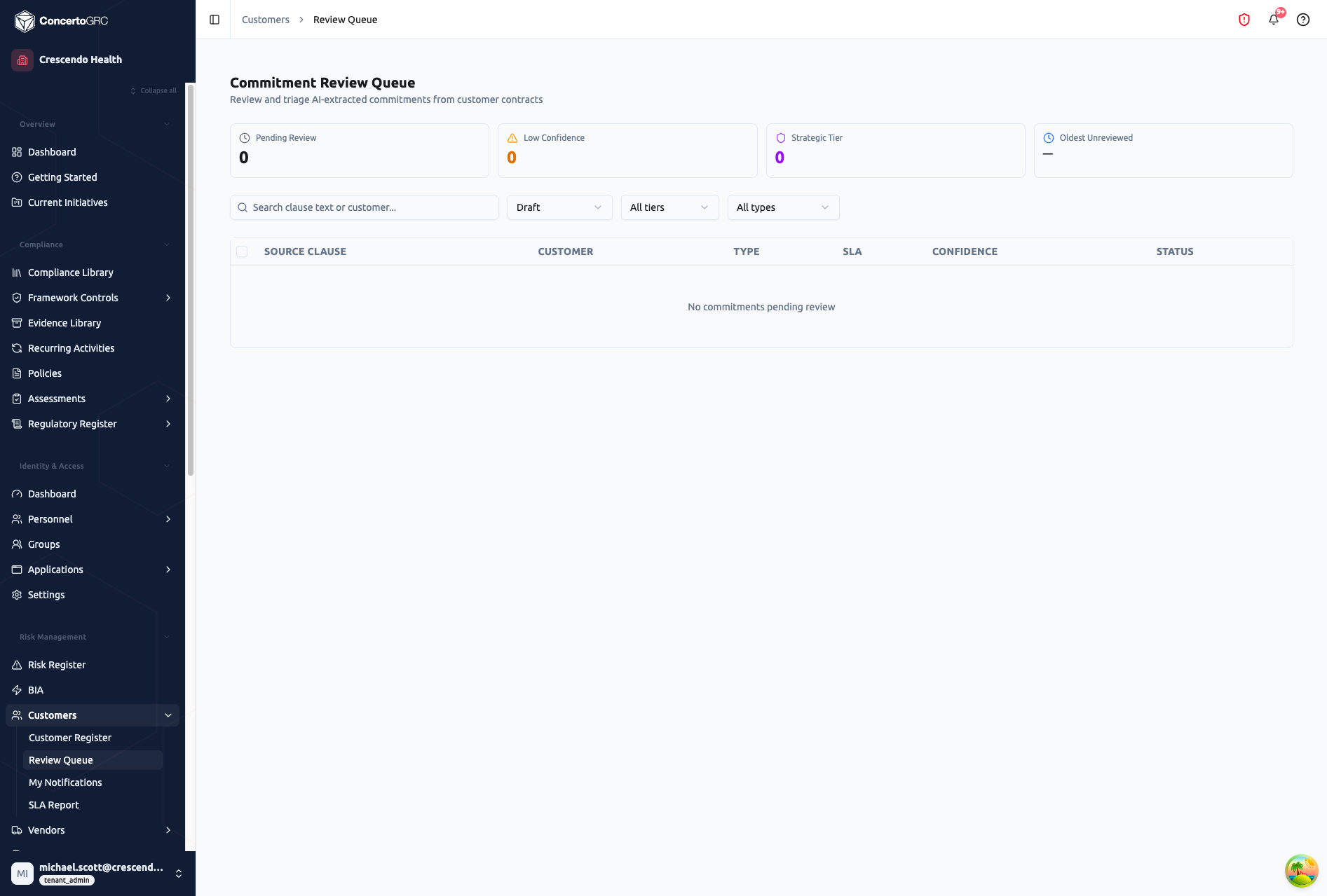 Commitment Review Queue with summary cards (Pending Review, Low Confidence, Strategic Tier, Oldest Unreviewed) and filter bar