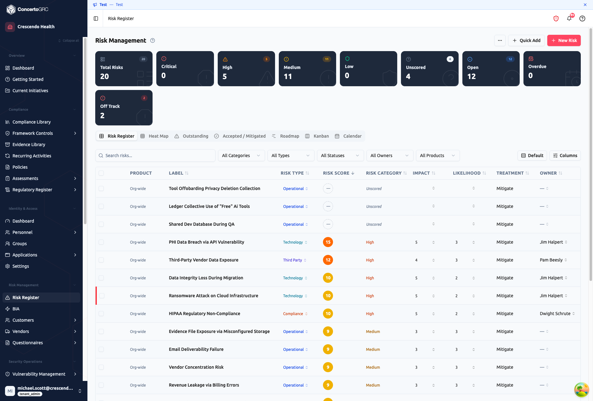 Risk Register — table view with summary statistics, filters, and inline-editable risk rows