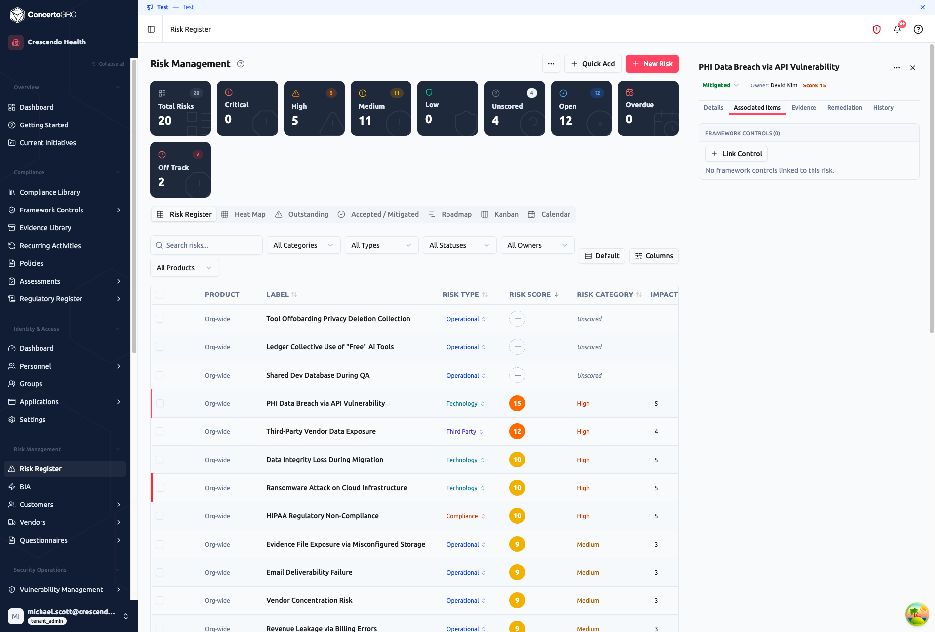 Associated Items tab showing linked framework controls, BIA processes, KPIs, and vendors