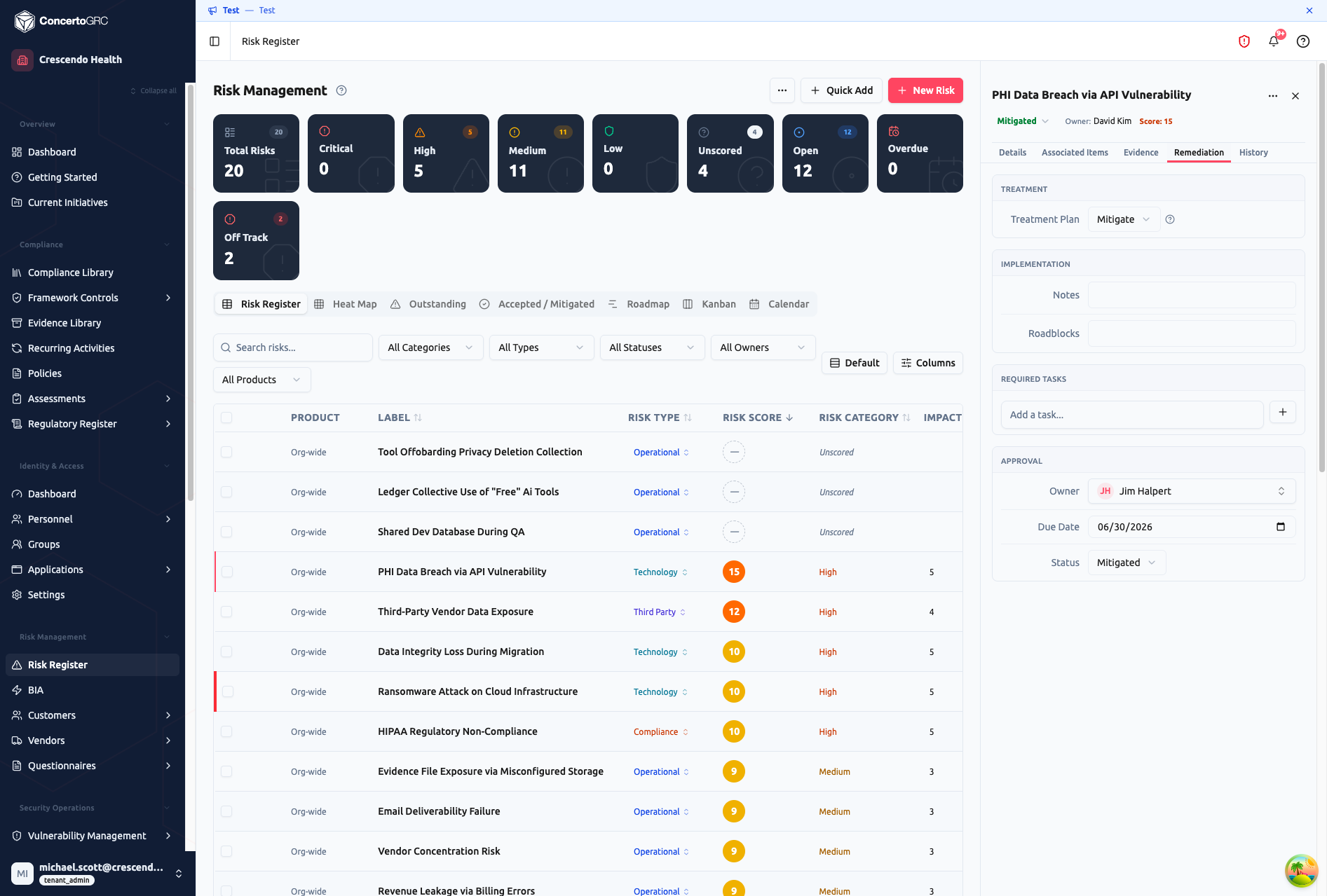 Remediation tab showing treatment plan, implementation notes, required tasks, and approval section