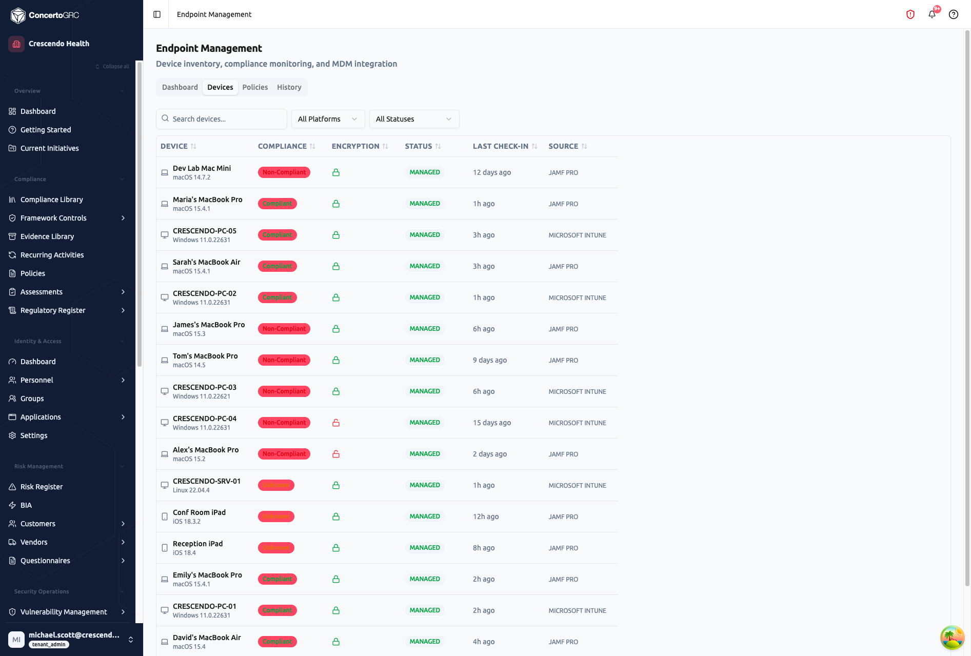Endpoint Management Devices tab showing search bar, All Platforms and All Statuses filter dropdowns, and device table with columns for Device, Compliance, Encryption, Status, Last Check-In, and Source — 18 devices listed including macOS laptops (MacBook Pro, MacBook Air), Windows PCs (ThinkPad, Dell Latitude, Surface Pro), iPads, and a Linux server, with a mix of Compliant (green), Non-Compliant (red), and Unknown (amber) badges, sourced from Jamf Pro and Microsoft Intune