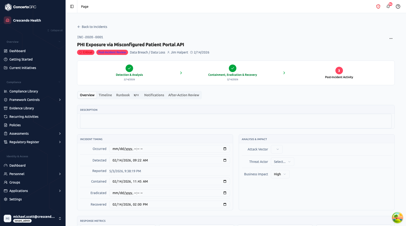 Incident detail workspace for INC-2026-0001 PHI Exposure via Misconfigured Patient Portal API showing header with Critical severity badge, Post-Incident Review status, Data Breach/Data Loss category, Jim Halpert as commander, 2/14/2026 date, NIST phase stepper with Detection and Analysis (completed 2/14) and Containment Eradication Recovery (completed 2/14) green checkmarks and Post-Incident Activity as step 3 current, Overview tab selected showing Description, Incident Timing (Detected 02/14 09:22, Contained 02/14 11:45, Recovered 02/14 14:00), Analysis and Impact (Business Impact High), Response Metrics (Time to Contain 2h 23m, Time to Recover 2h 15m), and Affected Systems/Data sections