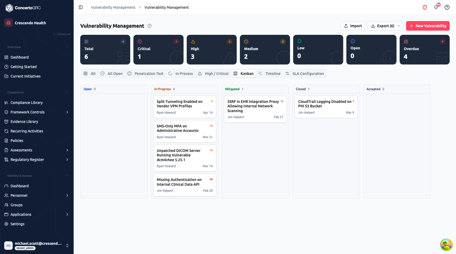 Kanban board with five status columns: Open (0), In Progress (4 cards showing title, risk score badge, owner, and due date), Mitigated (1 card), Closed (1 card), and Accepted (0)