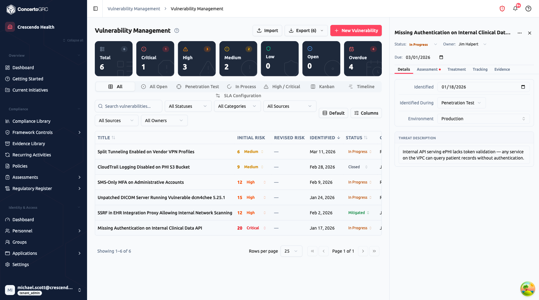 Vulnerability sidecar showing title (Missing Authentication on Internal Clinical Data API), status (In Progress), owner (Jim Halpert), due date, Details tab active with Identified date, Identified During (Penetration Test), Environment (Production), and Threat Description field containing description of the API vulnerability