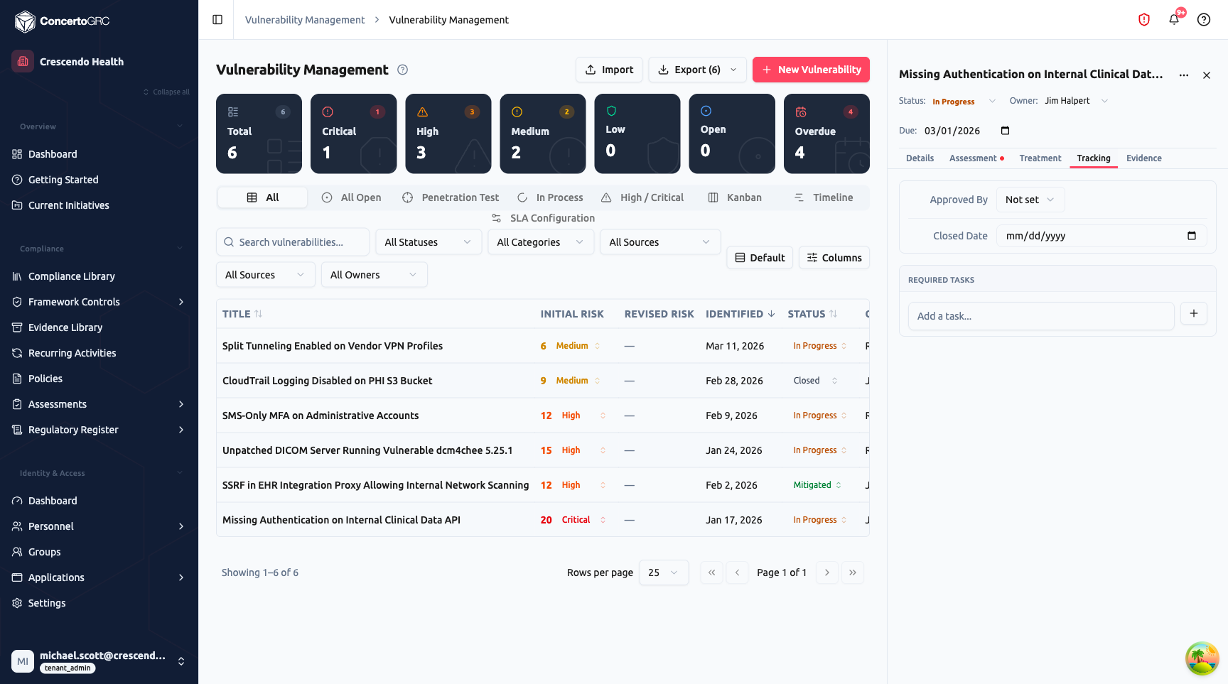 Tracking tab showing Approved By dropdown (Not set), Closed Date field (empty), and Required Tasks section with an Add a task input and plus button